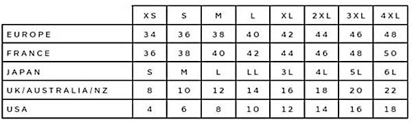 Elomi Dress Size Chart