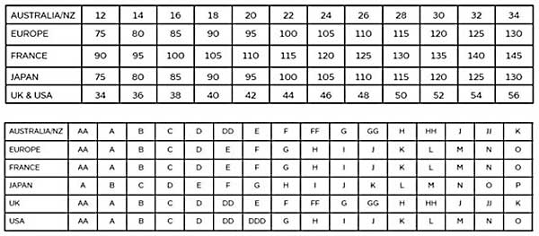 Elomi Lingerie Size Chart